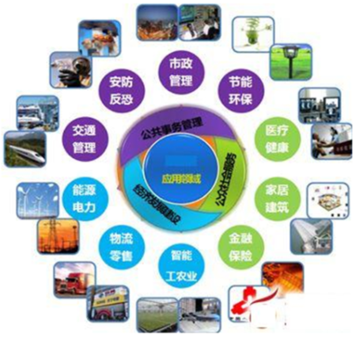 量子通信时代 如何分享超级大蛋糕