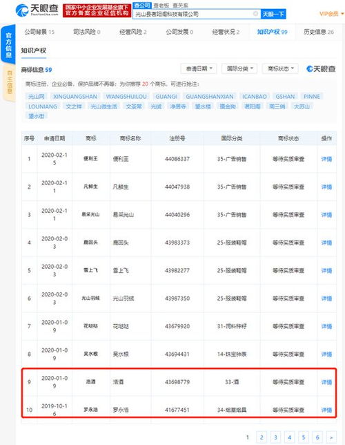 罗永浩名字被抢注烟草商标背后 企业信息系统集成服务能否规避品牌风险？